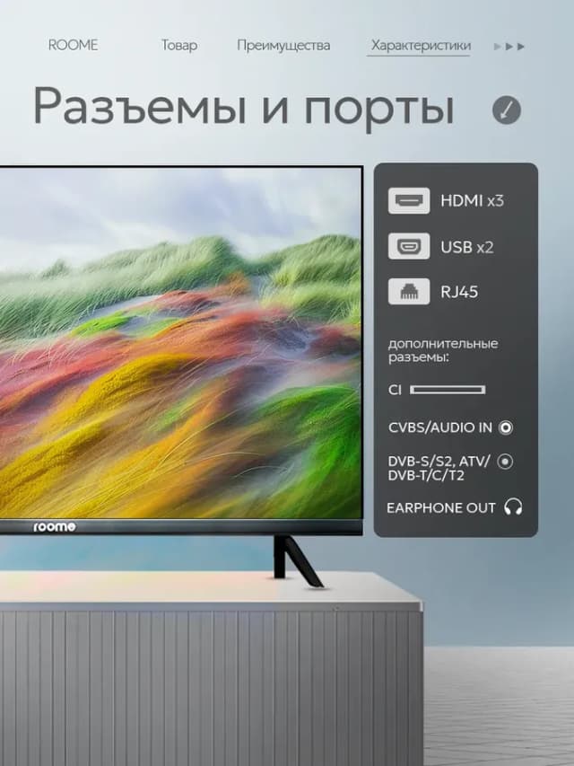 Телевизор смарт 32 дюйма 32H425W