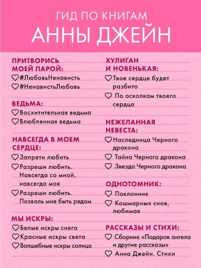 Анна Джейн. По осколкам твоего сердца. Часть 2. Книги романы