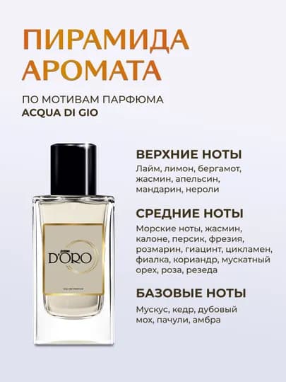 Парфюмерная вода для мужчин Gamma D'oro M1, по мотивам Acqua Di Gio — GDP-М1-100