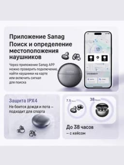 Беспроводные наушники SANAG FreeClip S6S Series, Bluetooth 6.0, IPX5, открытого типа — SANAG-SANAG01-ТЕМНСИН