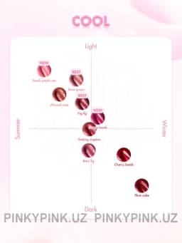 Стойкий тинт для губ с глянцевым финишем Rom&nd The Juicy Lasting Tint — PINKY-PINKYJUICY-МЕНТОЛ