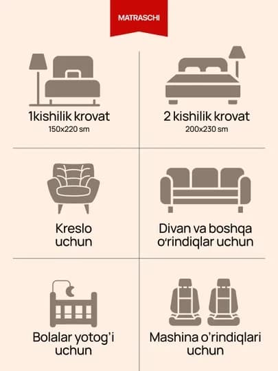 Плед покрывало, вафельная текстура, мягкая материал, для дома и отдыха — MATTRAS-PLED2-ЛАЗУР-200x230