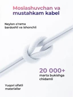 Зарядное устройство для iPhone, быстрая зарядка 35 Вт, с кабелем Type-C —Type-C — AIRBEAT-16MAXZARYADNIK