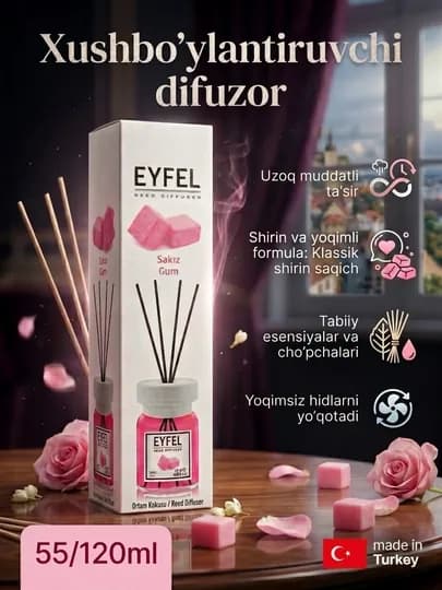 Освежитель воздуха для дома, офиса и автомобиля "Eyfel" — NIGMATO-EYFELLL-ТЕМНРОЗ-55ml