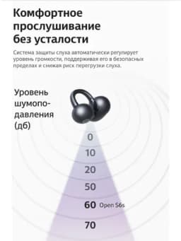 Беспроводные наушники SANAG FreeClip S6S Series, Bluetooth 6.0, IPX5, открытого типа — SANAG-SANAG01-ЗОЛОТ