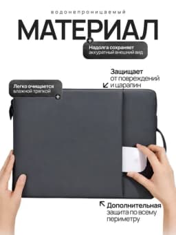 Сумка-чехол для ноутбука 14–15.6" РЮКЗАКОФФ, водоотталкивающая, с ручкой, 3 отделения — ВВ-KICHIKKK-ТЕМНСЕР-14