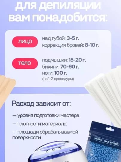 Pro Wax 100 воскоплав баночный и набор для депиляции, с воском Dely, картриджный воск — LUXENA-ДЕПНАБОР26