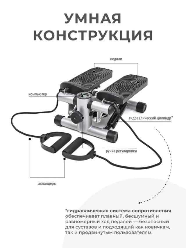 Степпер с эспандерами Тренажер для ног и ягодиц