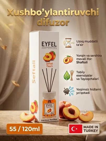 Освежитель воздуха для дома, офиса и автомобиля "Eyfel" — NIGMATO-EYFELLL-ЖЕЛТ-120ml